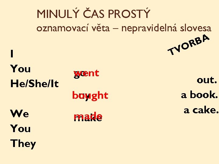 MINULÝ ČAS PROSTÝ oznamovací věta – nepravidelná slovesa I You He/She/It We You They
