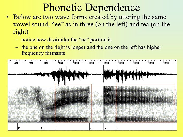 Phonetic Dependence • Below are two wave forms created by uttering the same vowel