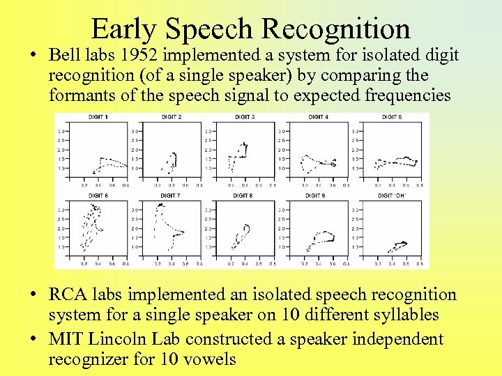 Early Speech Recognition • Bell labs 1952 implemented a system for isolated digit recognition