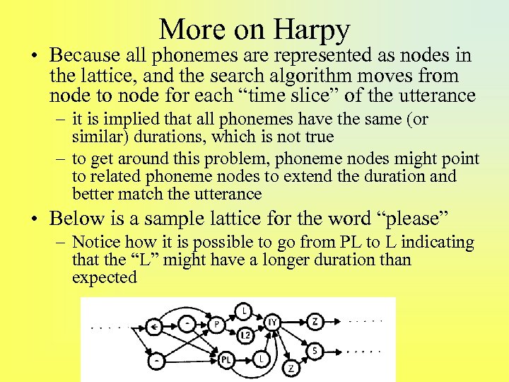 More on Harpy • Because all phonemes are represented as nodes in the lattice,