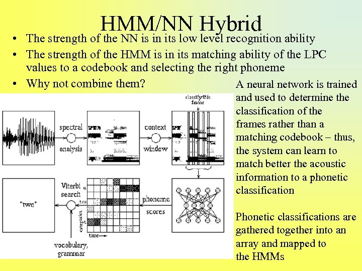 HMM/NN Hybrid • The strength of the NN is in its low level recognition