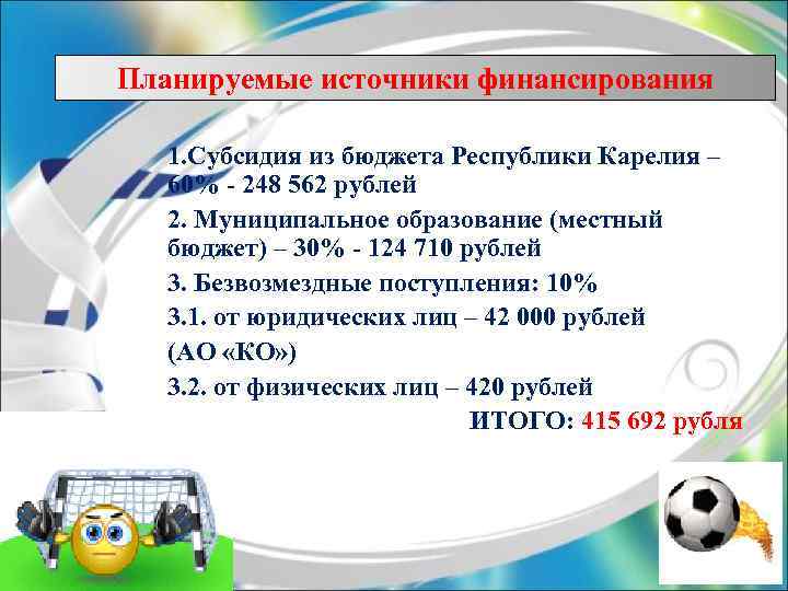 Планируемые источники финансирования 1. Субсидия из бюджета Республики Карелия – 60% - 248 562