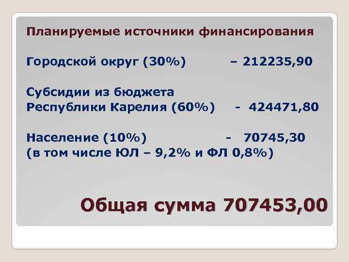 Планируемые источники финансирования Городской округ (30%) Субсидии из бюджета Республики Карелия (60%) – 212235,