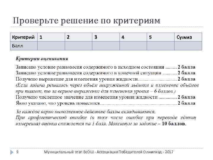 Проверьте решение по критериям Критерий 1 2 3 4 5 Балл 9 Муниципальный этап