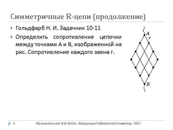 Симметричные R-цепи (продолжение) Гольдфарб Н. И. Задачник 10 -11 Определить сопротивление цепочки между точками