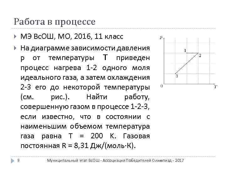 Работа в процессе МЭ Вс. ОШ, МО, 2016, 11 класс На диаграмме зависимости давления