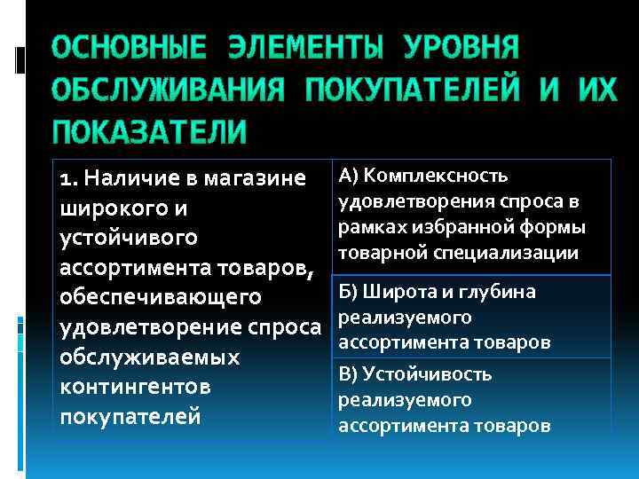 1. Наличие в магазине широкого и устойчивого ассортимента товаров, обеспечивающего удовлетворение спроса обслуживаемых контингентов