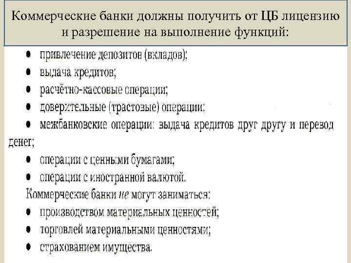 Коммерческие банки должны получить от ЦБ лицензию и разрешение на выполнение функций: 