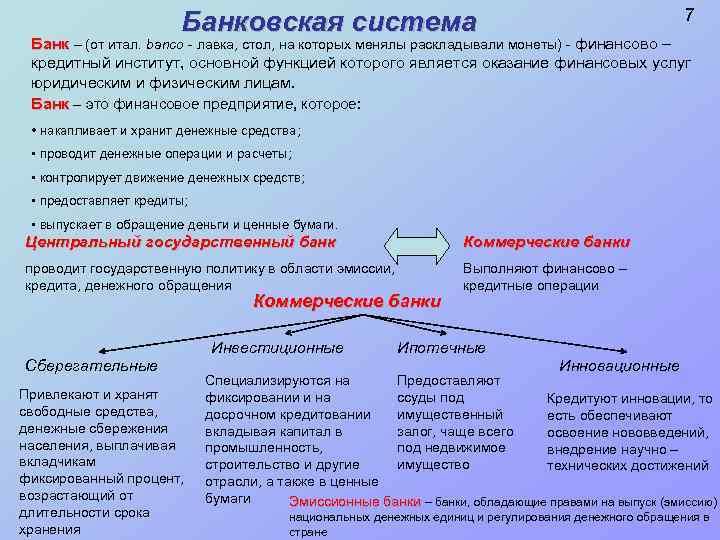 7 Банковская система Банк – (от итал. banco - лавка, стол, на которых менялы