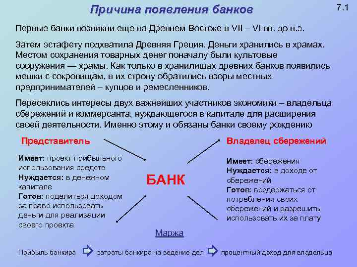 Причина появления банков Первые банки возникли еще на Древнем Востоке в VII – VI