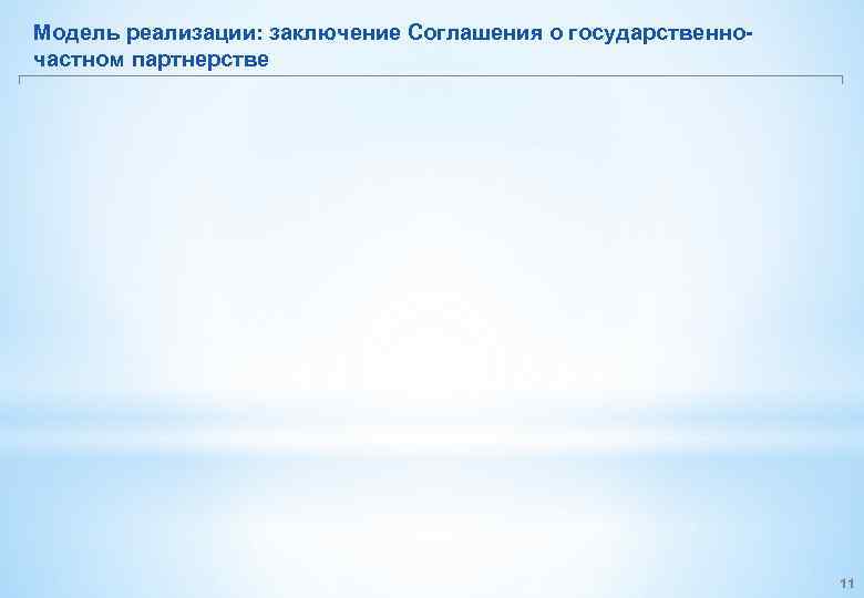 Модель реализации: заключение Соглашения о государственночастном партнерстве 11 