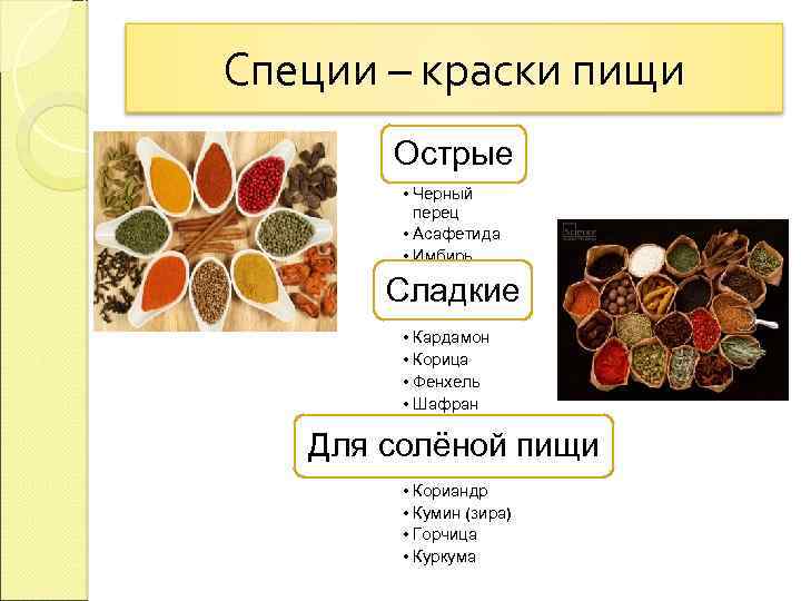 Специи – краски пищи Острые • Черный перец • Асафетида • Имбирь Сладкие •