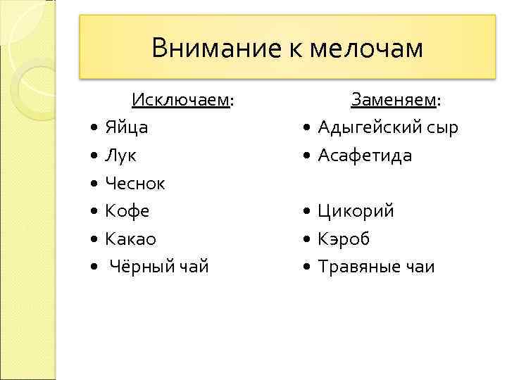 Внимание к мелочам Исключаем: Яйца Лук Чеснок Кофе Какао Чёрный чай Заменяем: Адыгейский сыр
