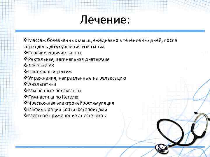 Код мкб тазовые боли. Синдром хронической тазовой боли.