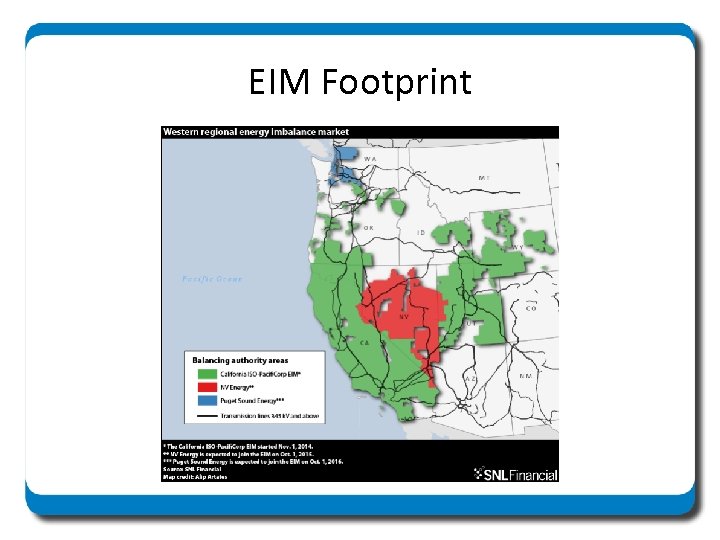 EIM Footprint 