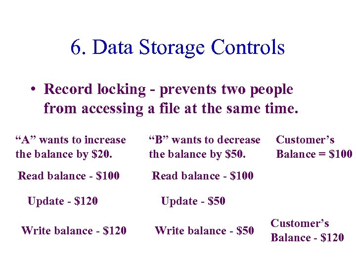 6. Data Storage Controls • Record locking - prevents two people from accessing a