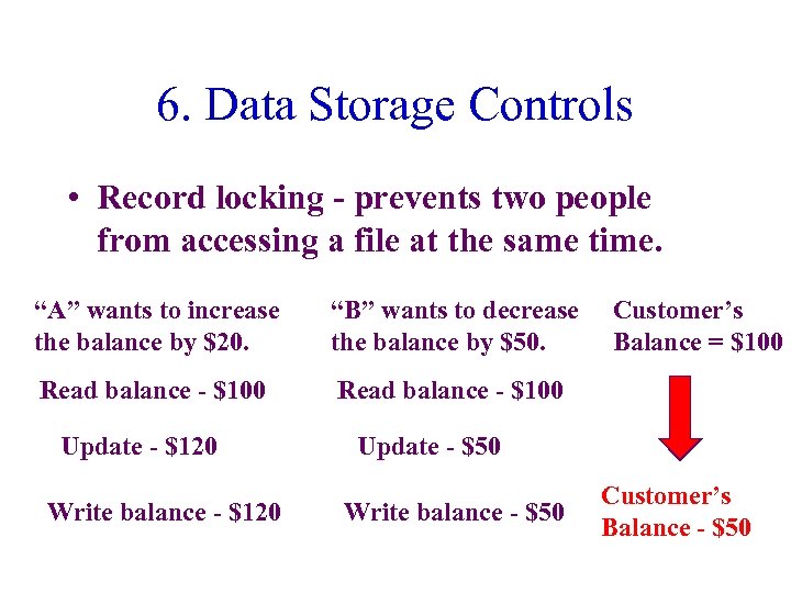 6. Data Storage Controls • Record locking - prevents two people from accessing a