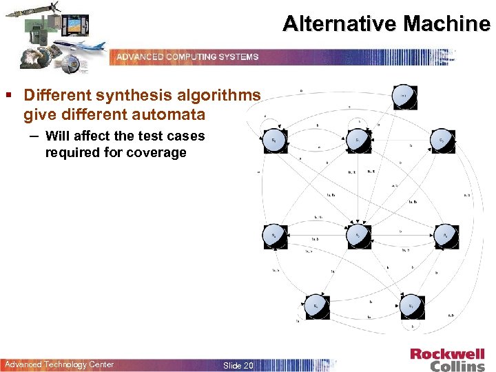 Alternative Machine § Different synthesis algorithms give different automata – Will affect the test