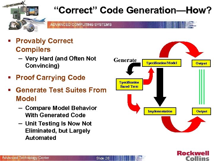 “Correct” Code Generation—How? § Provably Correct Compilers – Very Hard (and Often Not Generate