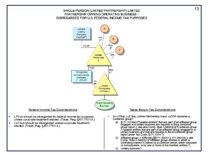 13 Federal Income Tax Considerations • • LPSub should be disregarded for federal income