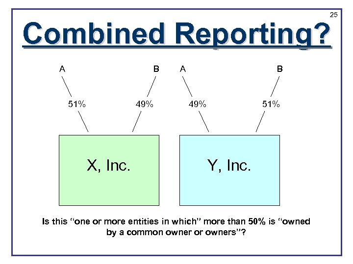 25 Combined Reporting? A B 51% 49% X, Inc. A B 49% 51% Y,