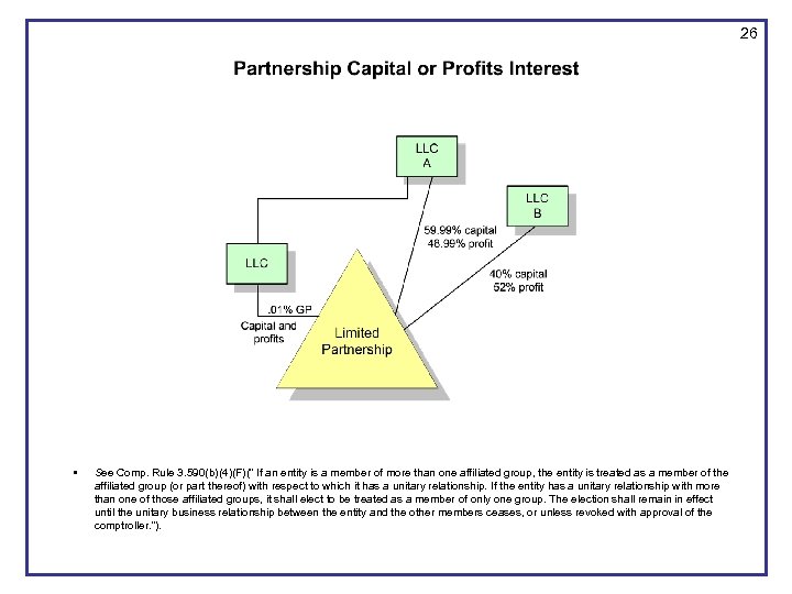 26 • See Comp. Rule 3. 590(b)(4)(F)(“ If an entity is a member of