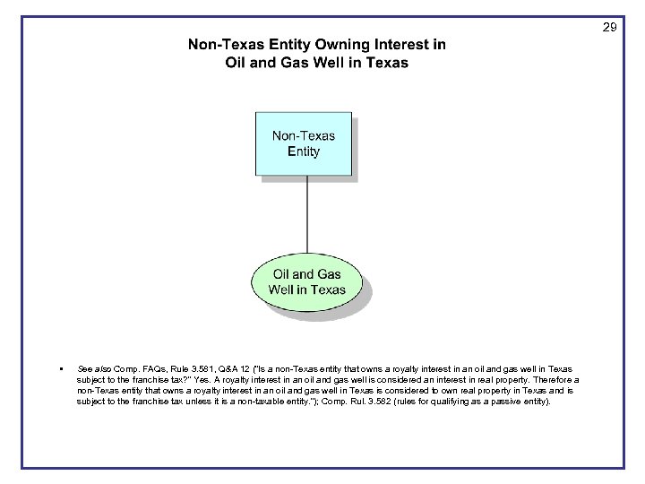 29 • See also Comp. FAQs, Rule 3. 581, Q&A 12 (“Is a non-Texas