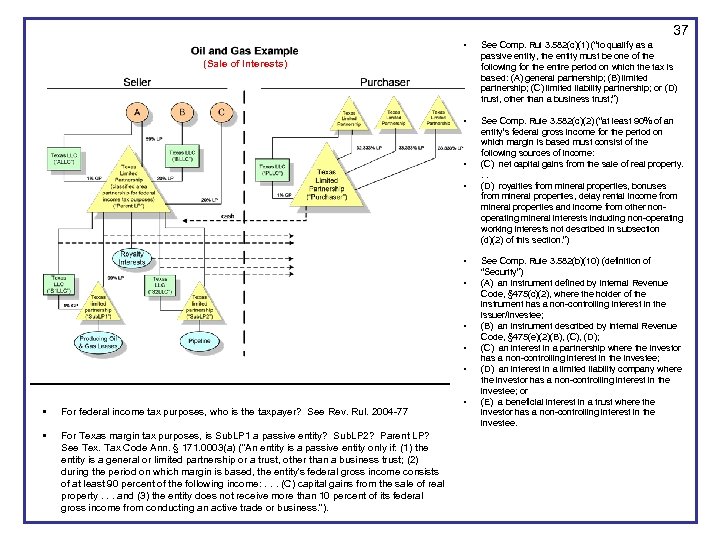 37 • See Comp. Rul 3. 582(c)(1) (“to qualify as a passive entity, the