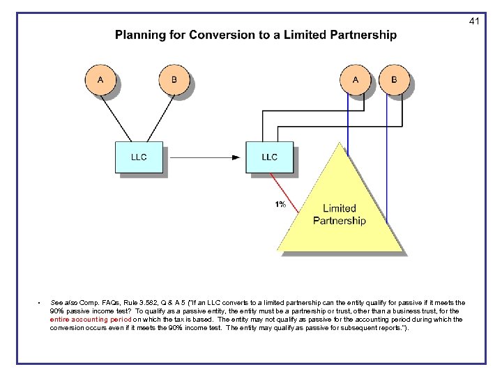 41 • See also Comp. FAQs, Rule 3. 582, Q & A 5 (“If