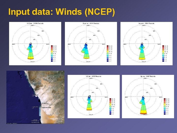 Input data: Winds (NCEP) 
