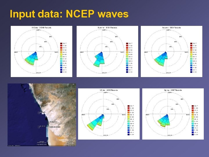 Input data: NCEP waves 