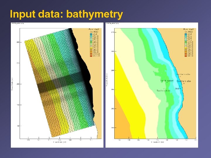 Input data: bathymetry 