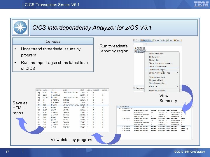 CICS Transaction Server V 5. 1 CICS Interdependency Analyzer for z/OS V 5. 1