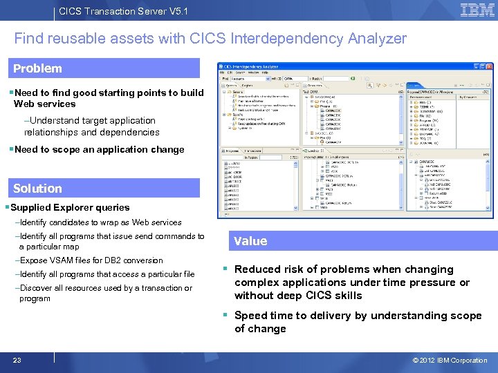 CICS Transaction Server V 5. 1 Find reusable assets with CICS Interdependency Analyzer Problem