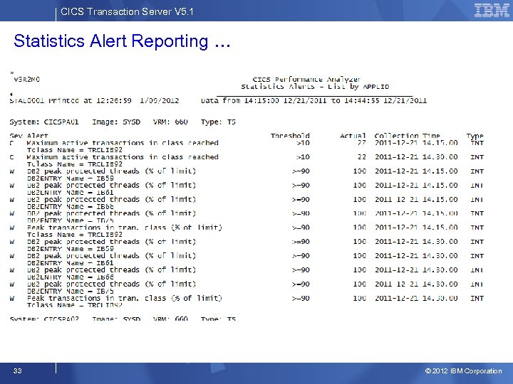 CICS Transaction Server V 5. 1 Statistics Alert Reporting … 33 © 2012 IBM