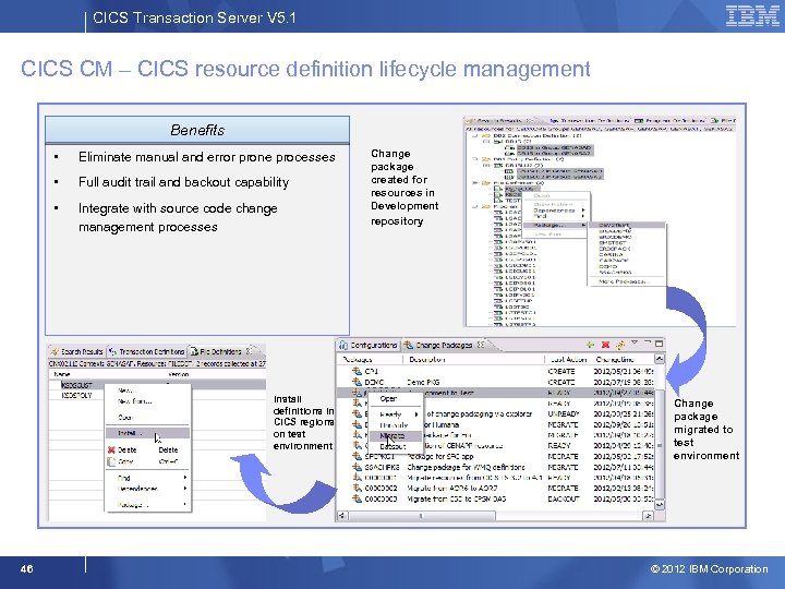 CICS Transaction Server V 5. 1 CICS CM – CICS resource definition lifecycle management