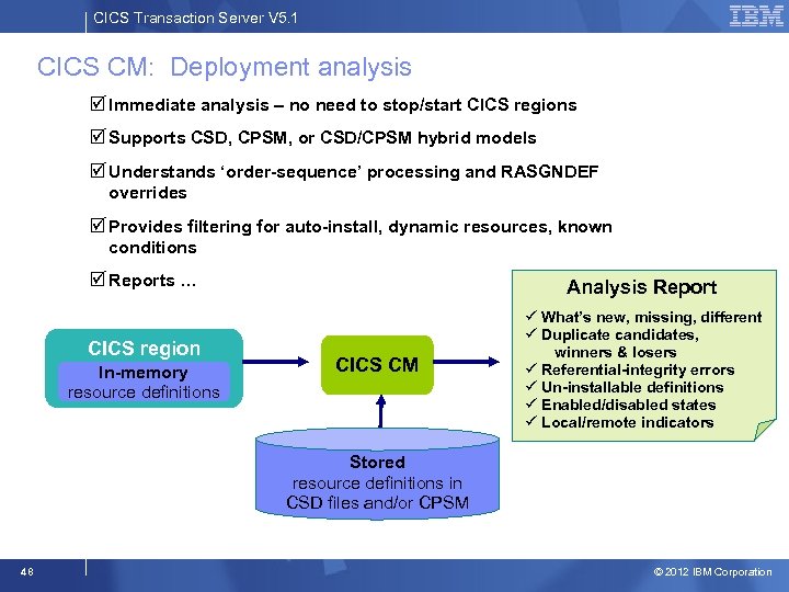 CICS Transaction Server V 5. 1 CICS CM: Deployment analysis Immediate analysis – no