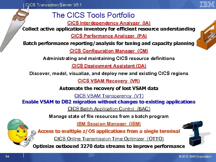 CICS Transaction Server V 5. 1 The CICS Tools Portfolio CICS Interdependency Analyzer (IA)