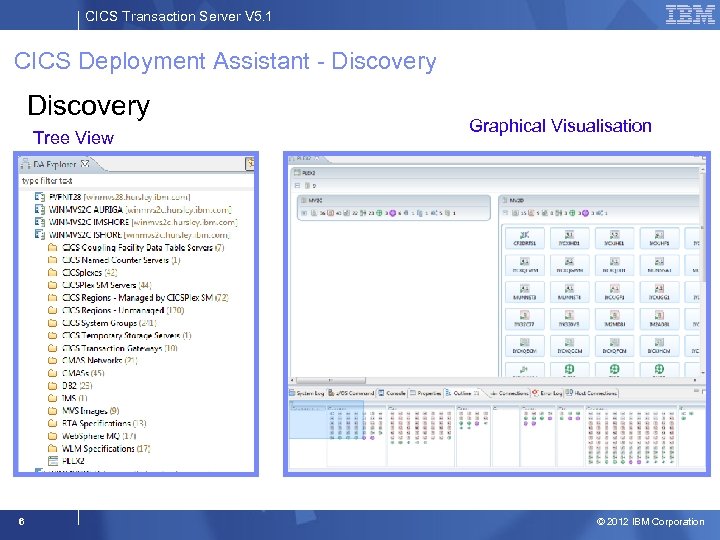 CICS Transaction Server V 5. 1 CICS Deployment Assistant - Discovery Tree View 6