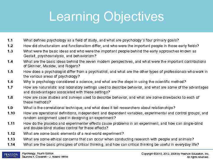 Learning Objectives 1. 1 1. 2 1. 3 1. 4 1. 5 1. 6