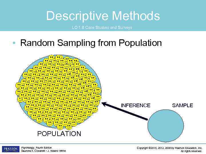 Descriptive Methods LO 1. 8 Case Studies and Surveys • Random Sampling from Population