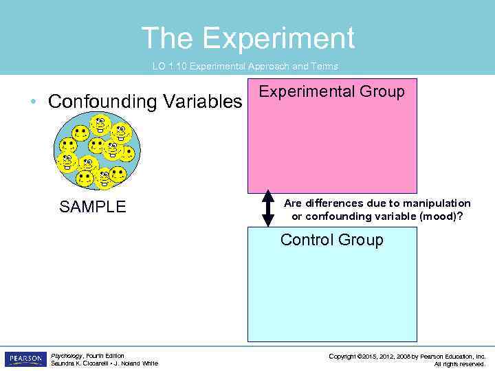 The Experiment LO 1. 10 Experimental Approach and Terms • Confounding Variables SAMPLE Experimental