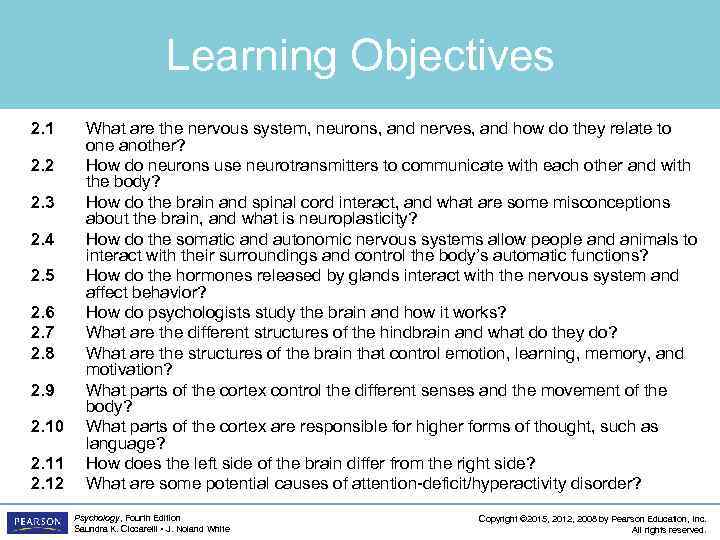 Learning Objectives 2. 1 2. 2 2. 3 2. 4 2. 5 2. 6