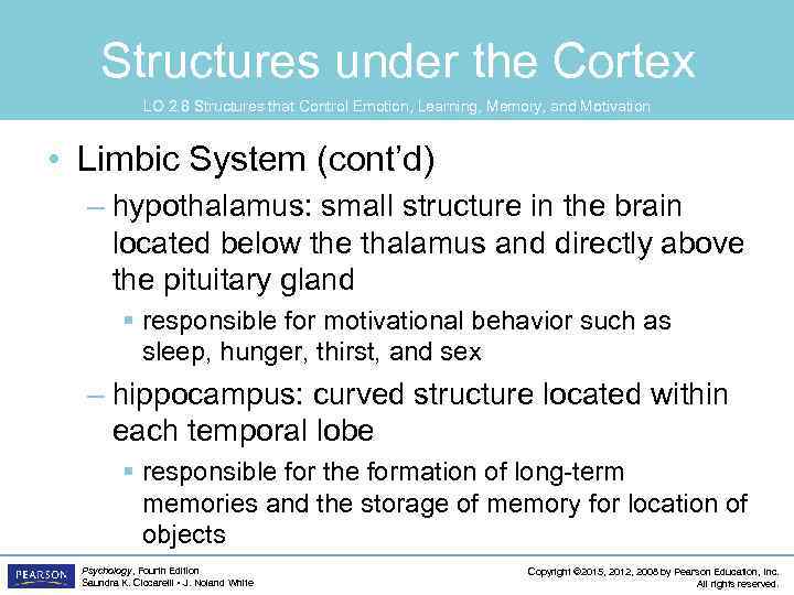 Structures under the Cortex LO 2. 8 Structures that Control Emotion, Learning, Memory, and