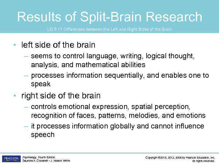 Results of Split-Brain Research LO 2. 11 Differences between the Left and Right Sides