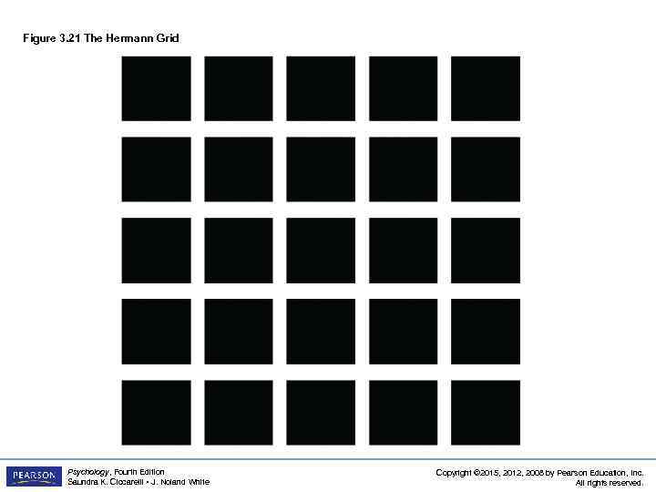 Figure 3. 21 The Hermann Grid Psychology, Fourth Edition Saundra K. Ciccarelli • J.