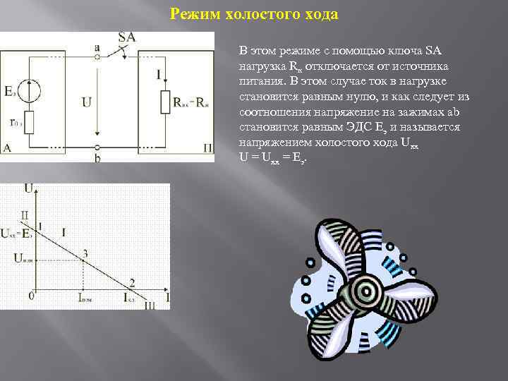 Режим холостого хода