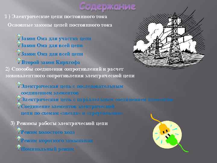 Содержание 1 ) Электрические цепи постоянного тока Основные законы цепей постоянного тока Закон Ома