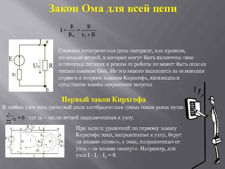 Для какой цепи закон ома. Закон Ома для всей цепи. Закон Ома Электротехника. Закон Ома для всей электрической цепи. Закон Ома для всей цепи формула.