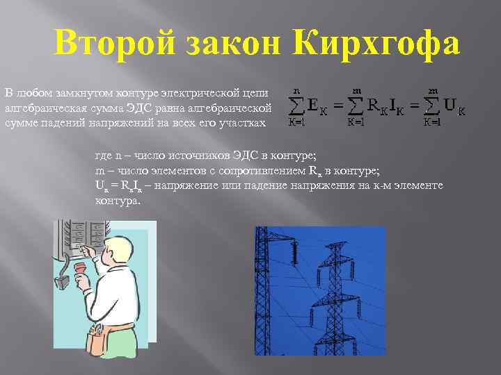 Второй закон Кирхгофа В любом замкнутом контуре электрической цепи алгебраическая сумма ЭДС равна алгебраической